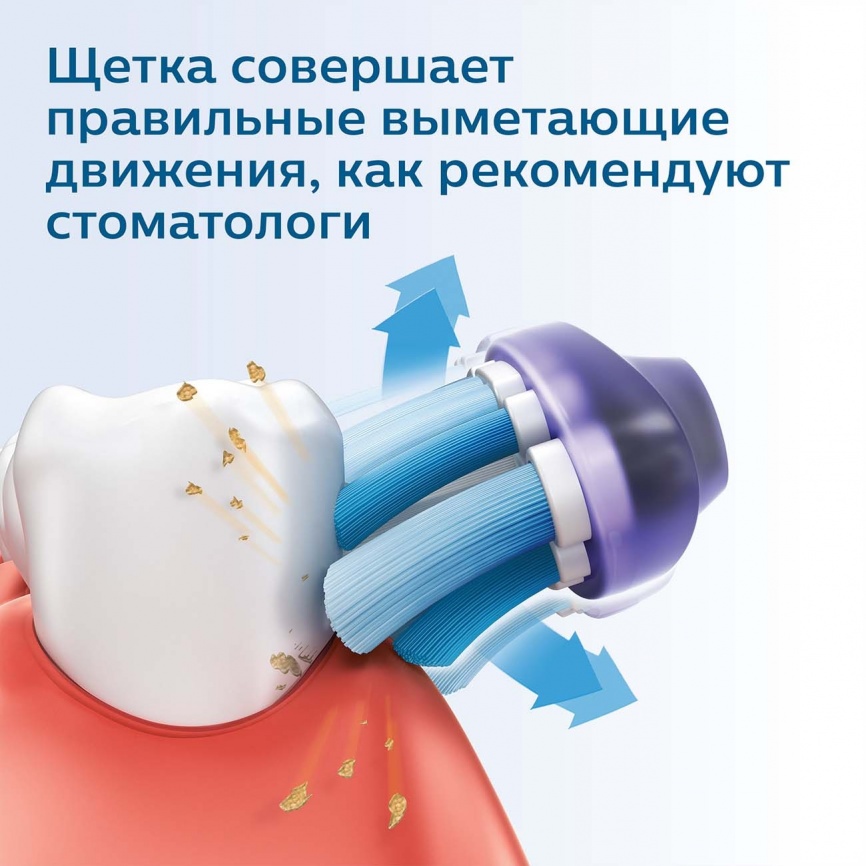 Звуковая зубная щетка Philips Sonicare ProtectiveClean 4300 HX6803/04 фото 6